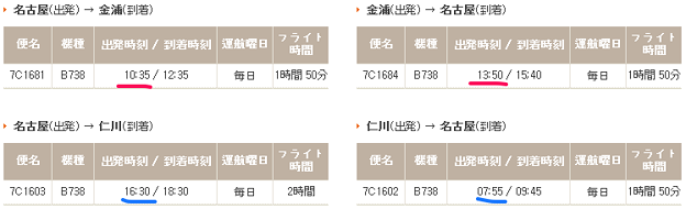 時刻表 写真: 時刻表