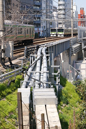 山手線に埼京線