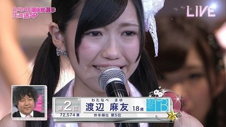 まゆゆの眉毛